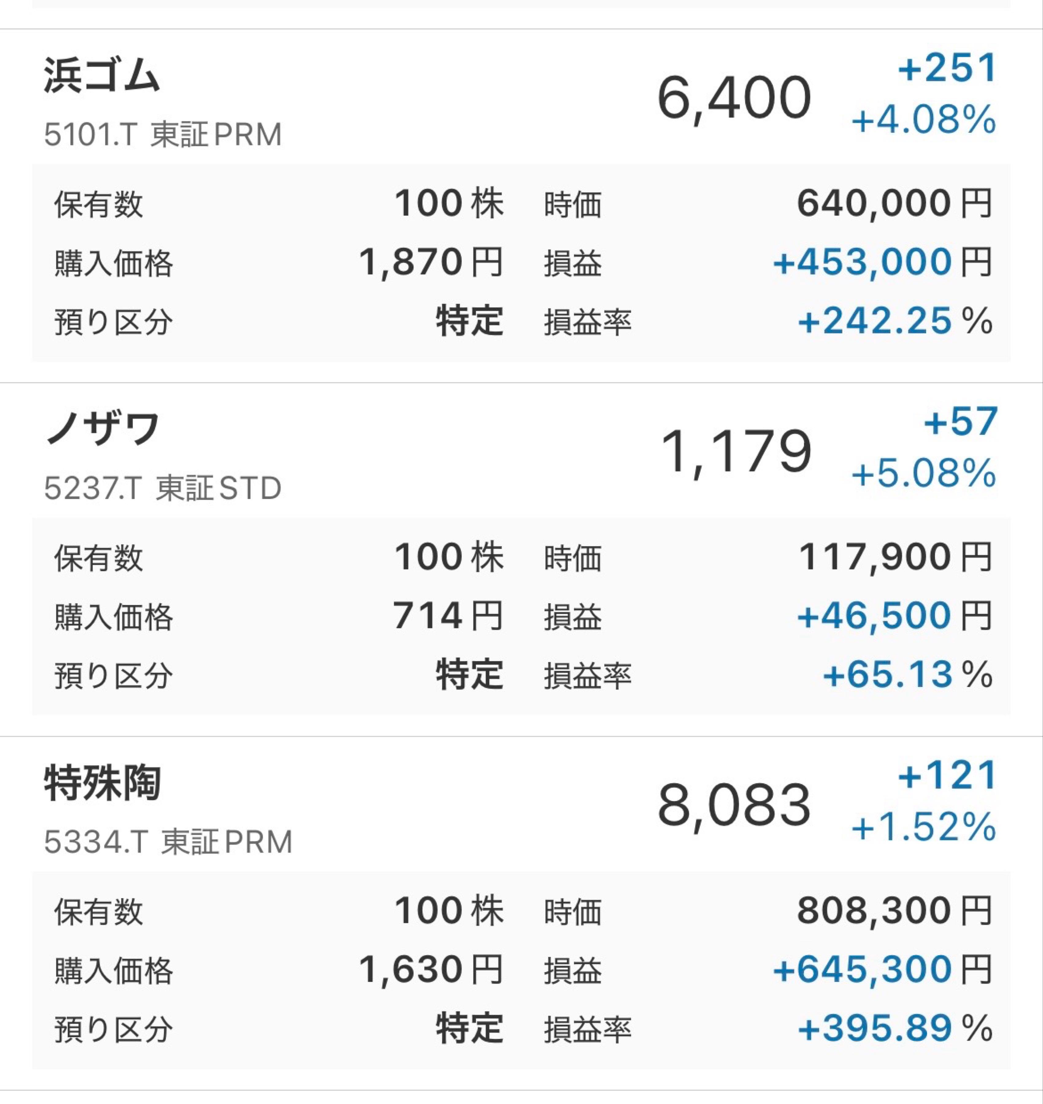 投稿の添付画像