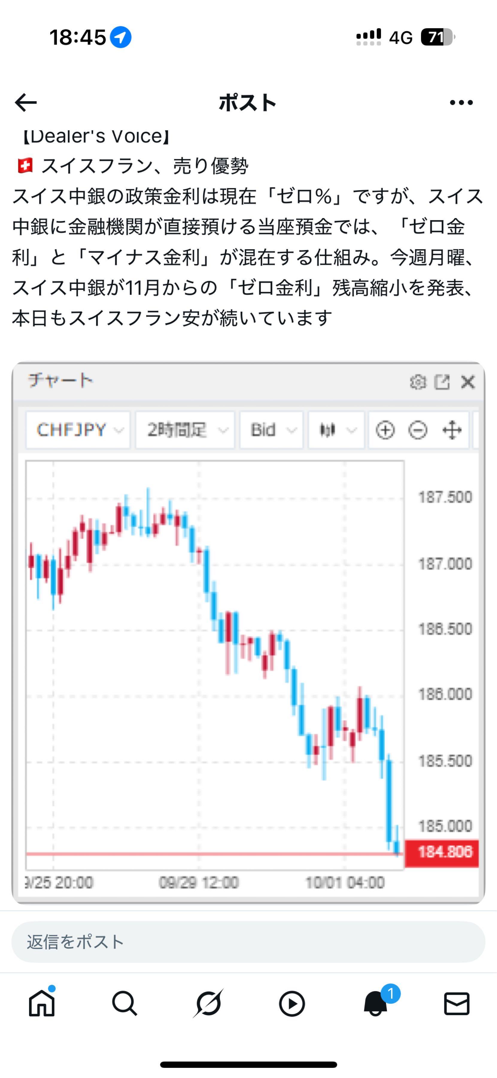 スイスフラン/円【CHFJPY】：掲示板 - Yahoo!ファイナンス