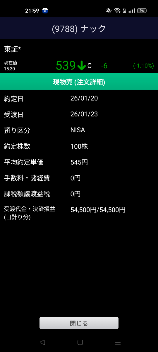 投稿の添付画像