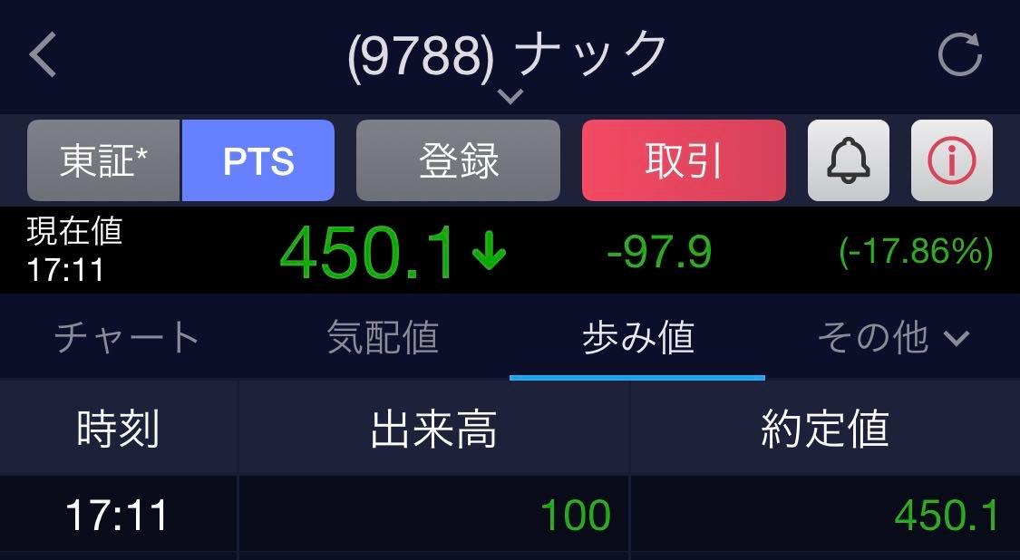 投稿の添付画像