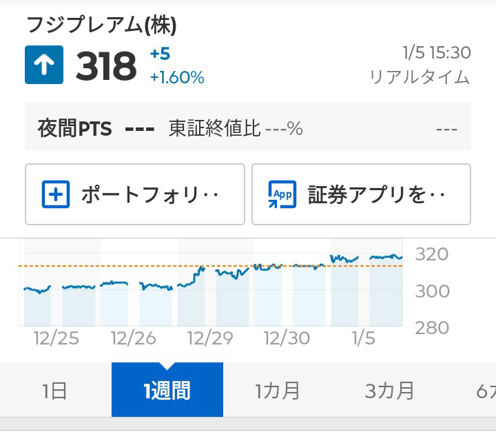 投稿の添付画像