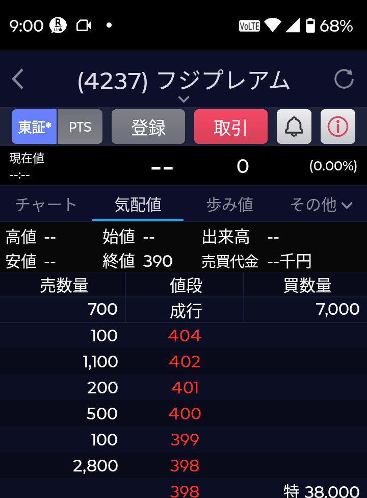 投稿の添付画像