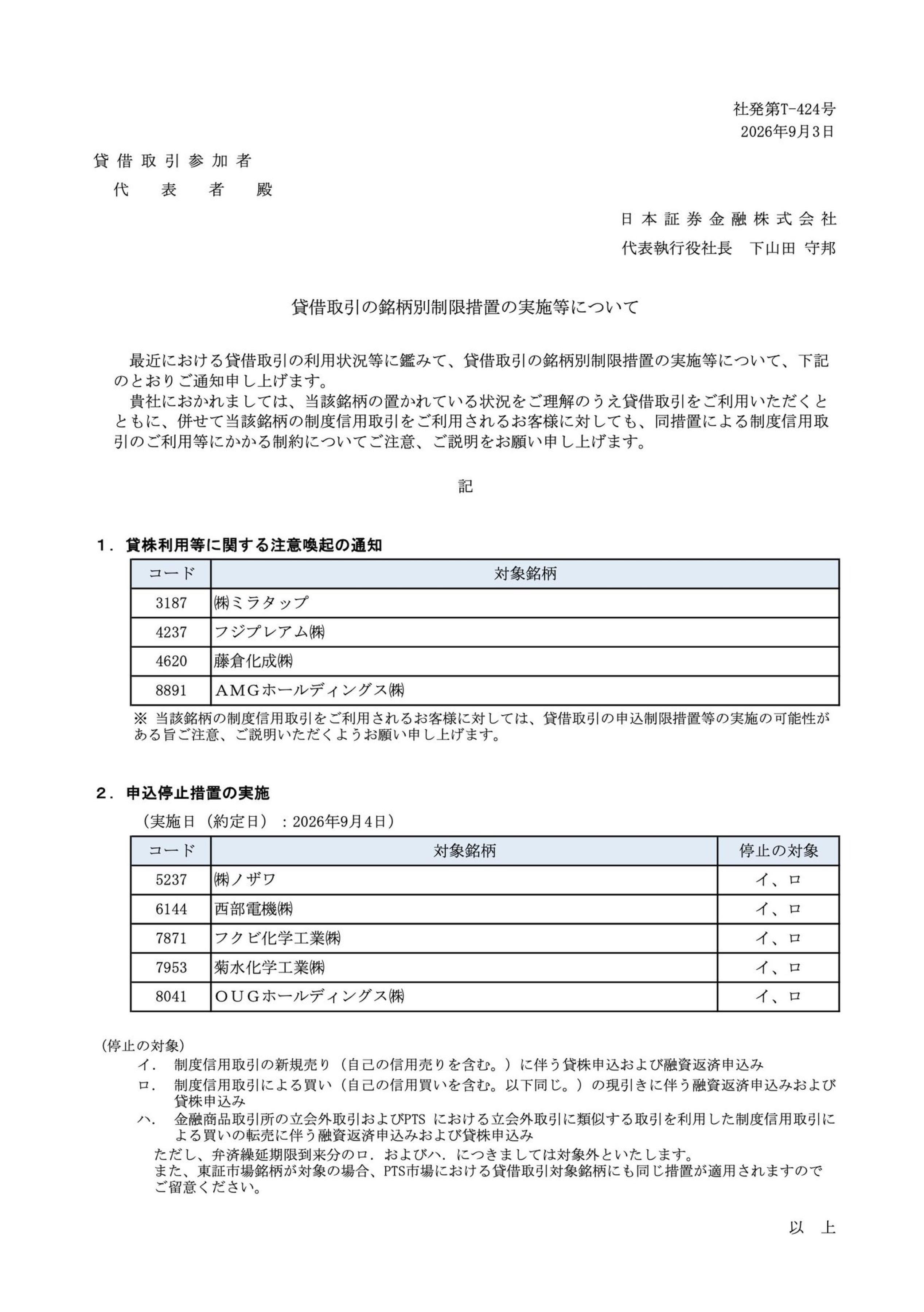 投稿の添付画像