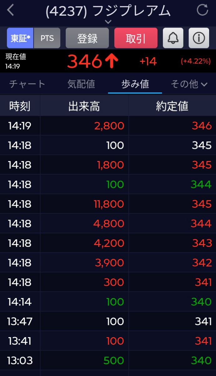 投稿の添付画像