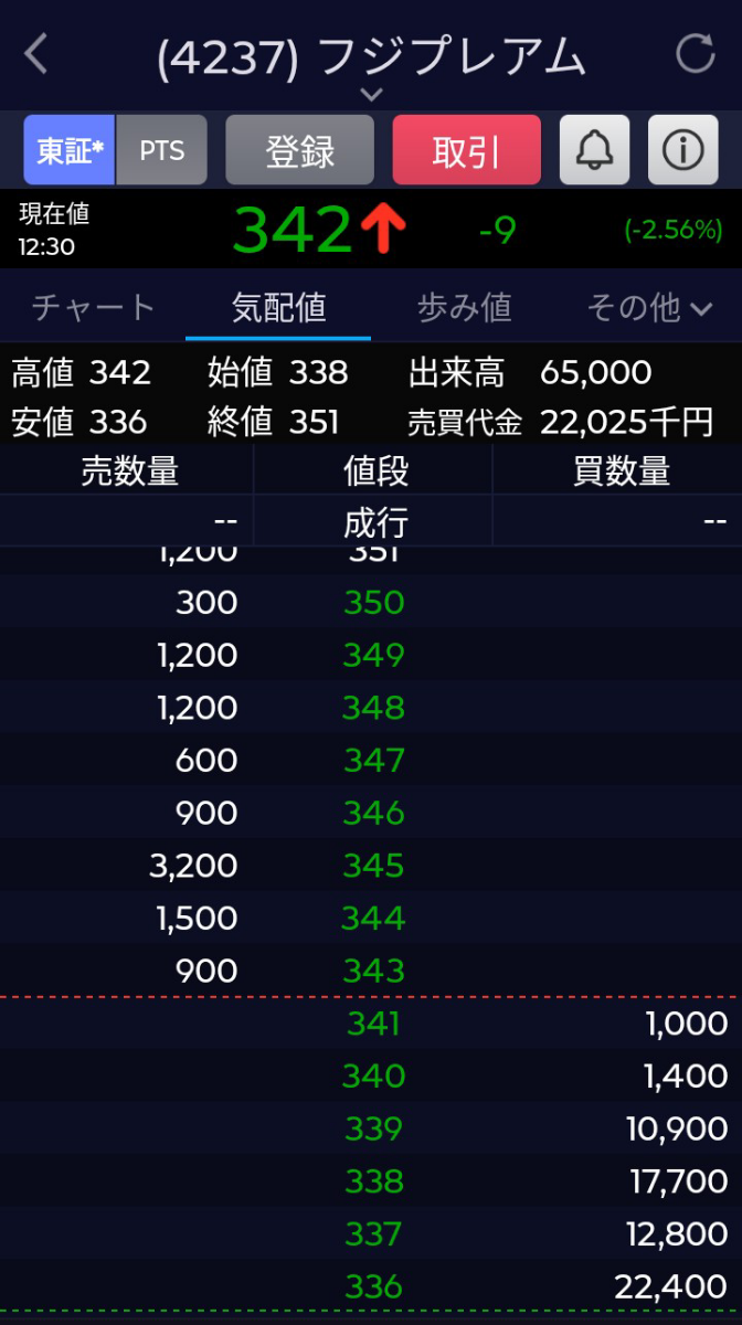 投稿の添付画像
