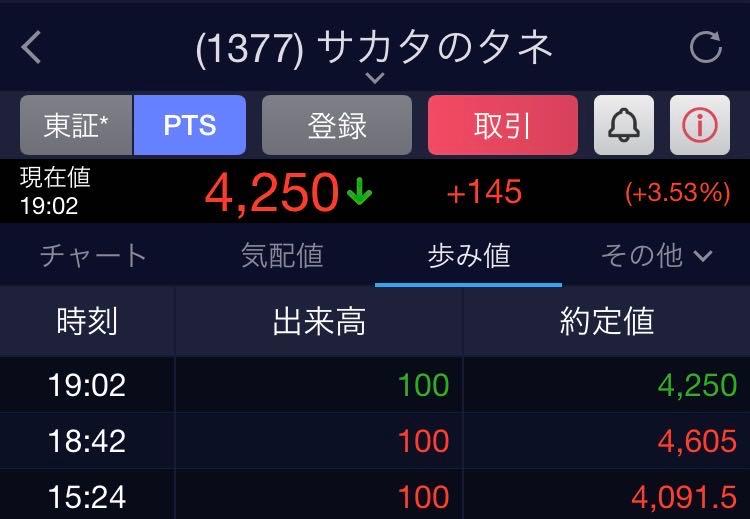 投稿の添付画像