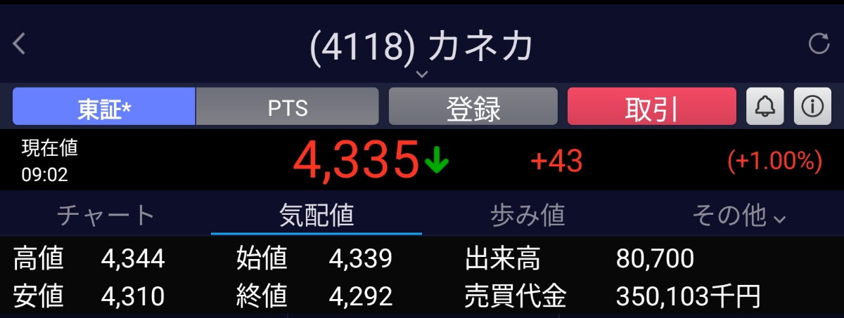 投稿の添付画像