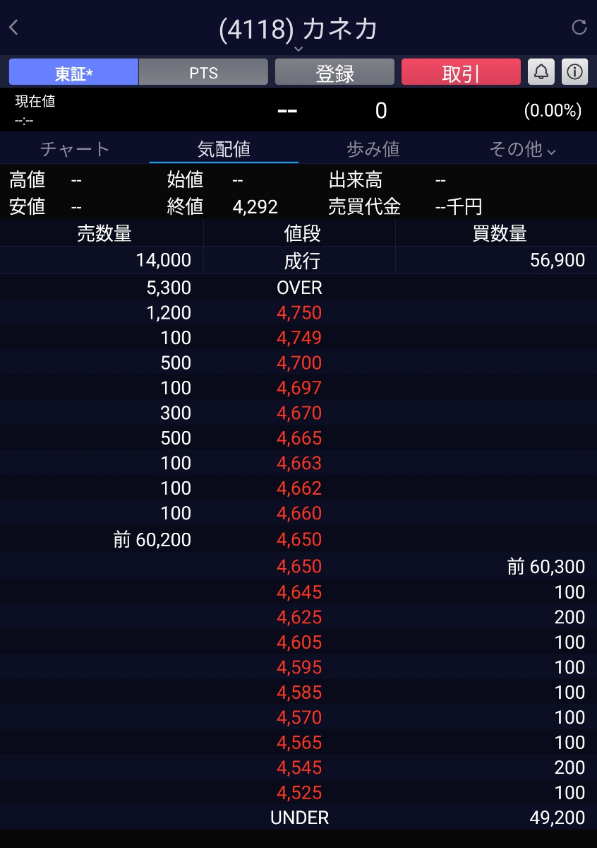 投稿の添付画像