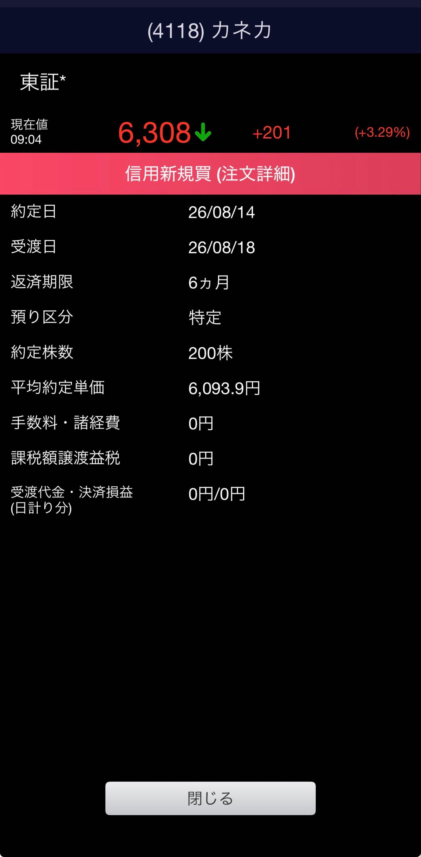 投稿の添付画像