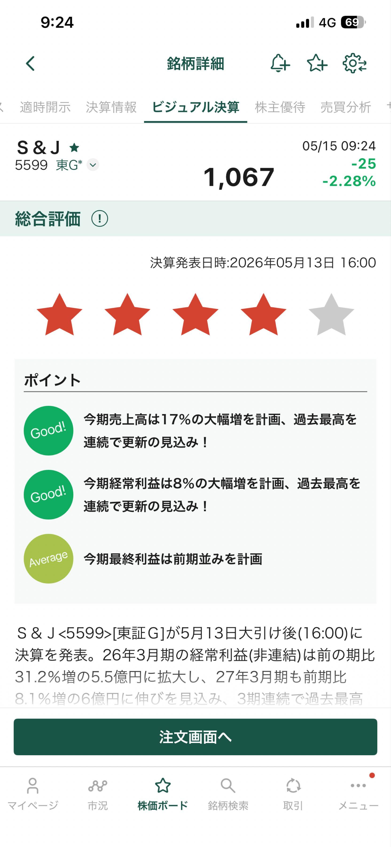 投稿の添付画像