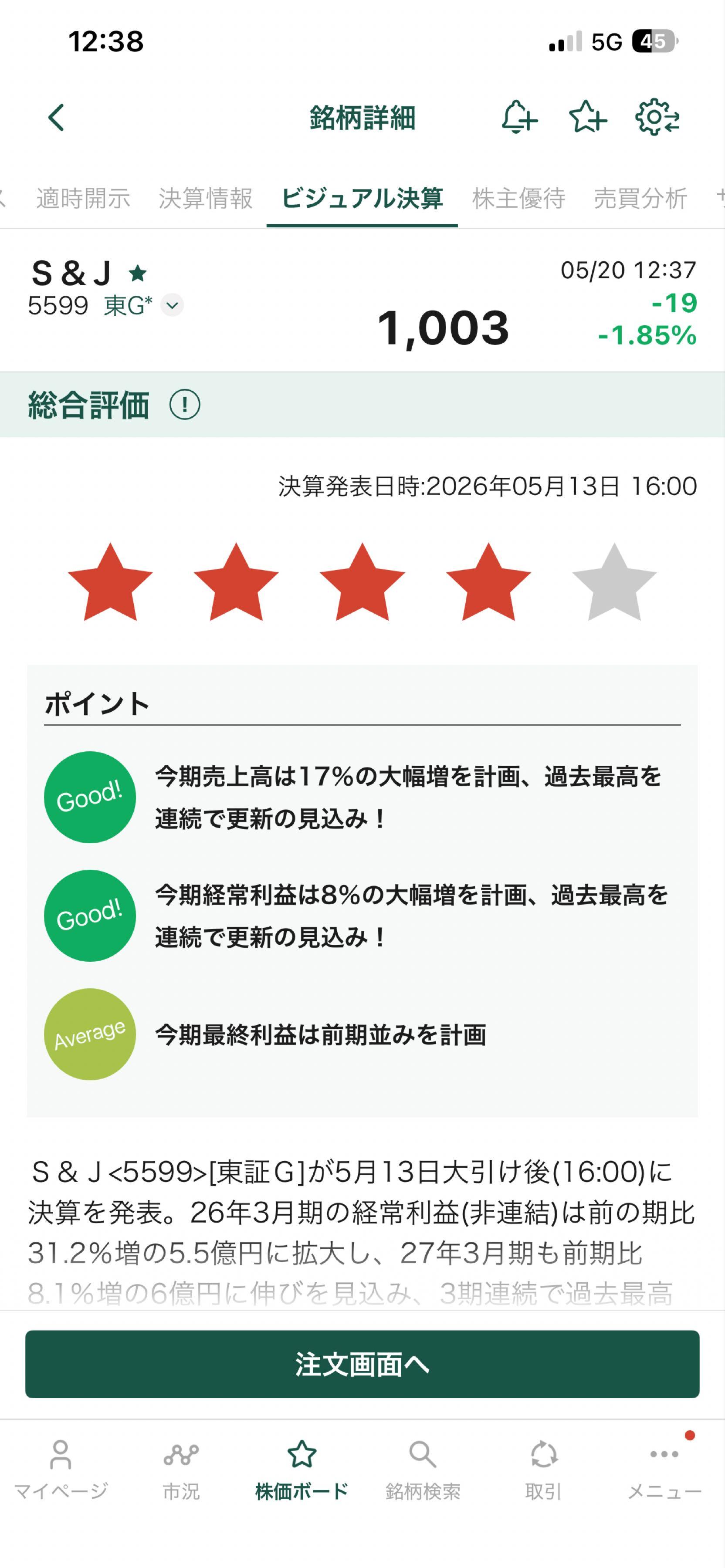 投稿の添付画像