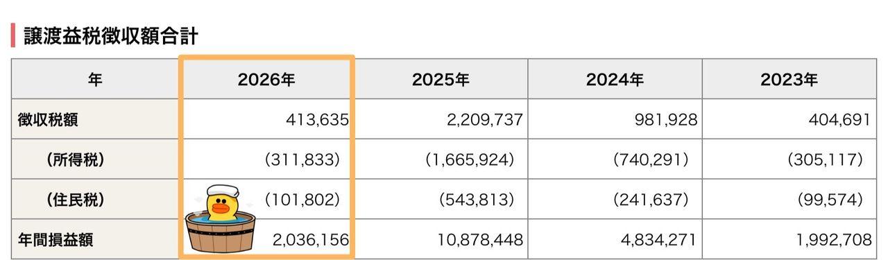 投稿の添付画像