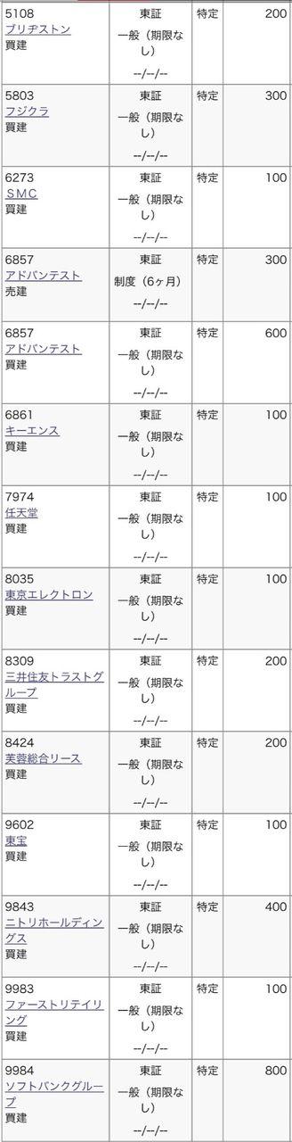 投稿の添付画像
