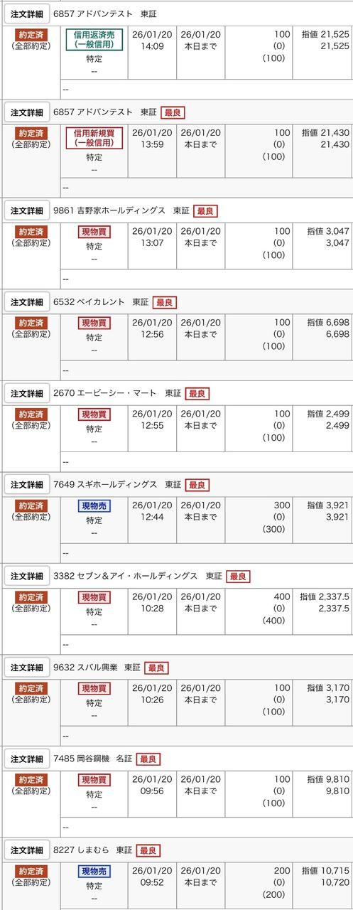 投稿の添付画像
