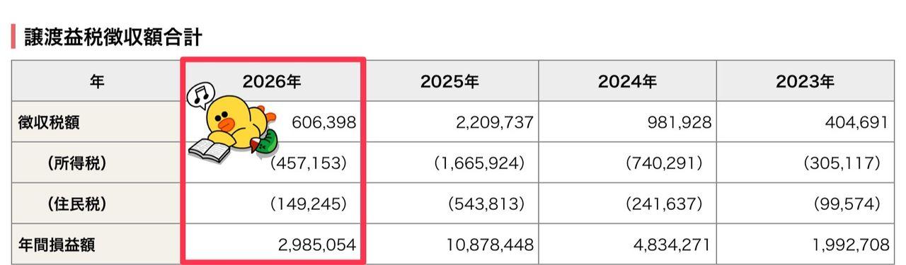 投稿の添付画像