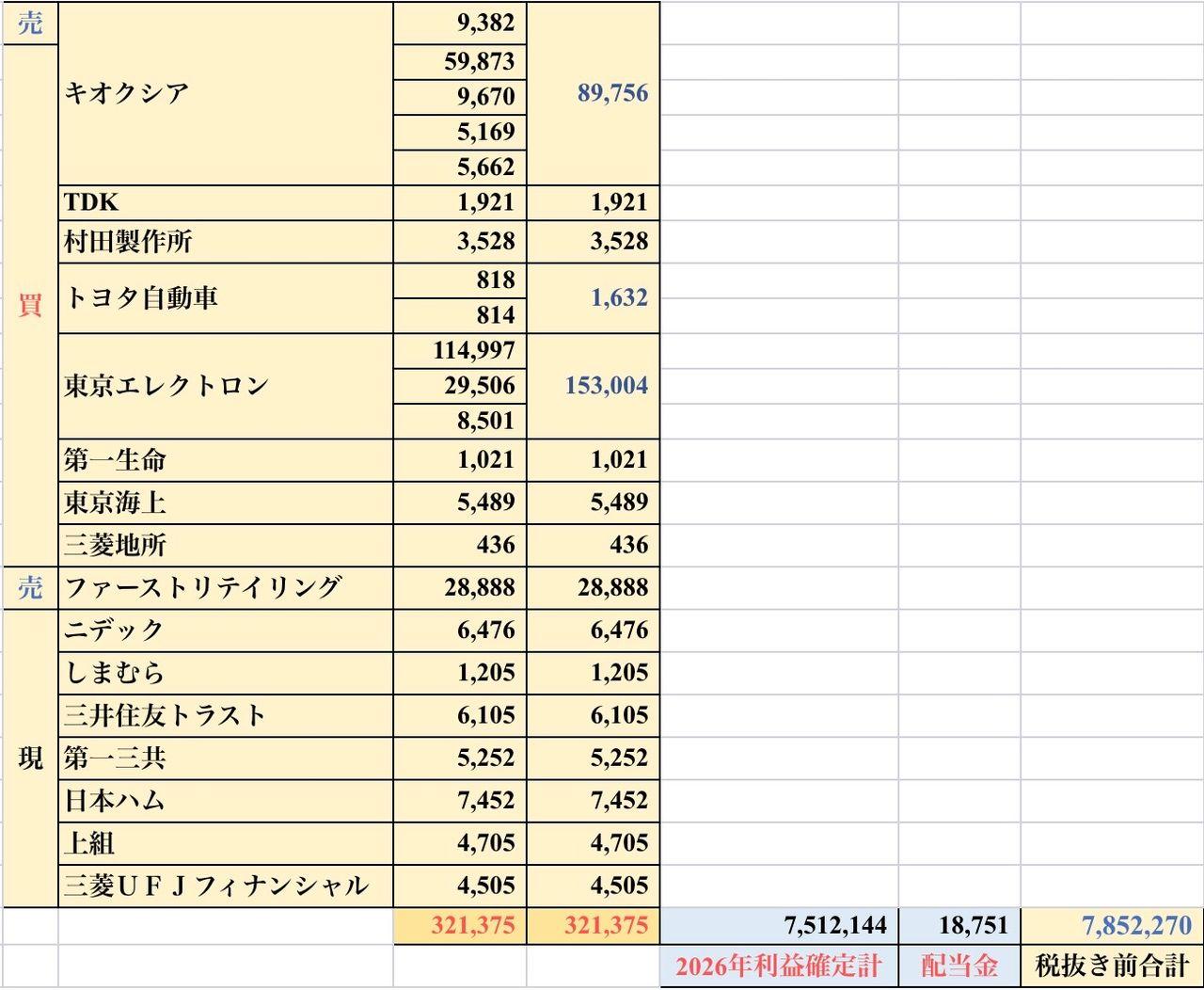 投稿の添付画像