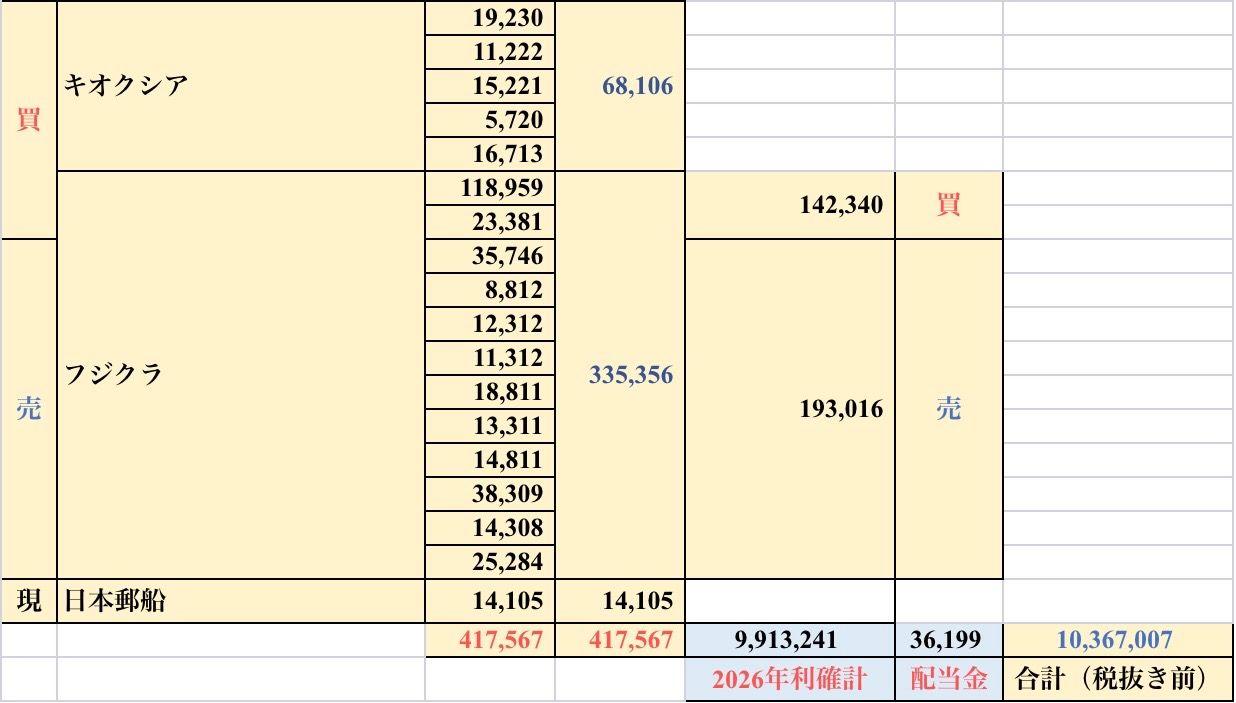 投稿の添付画像