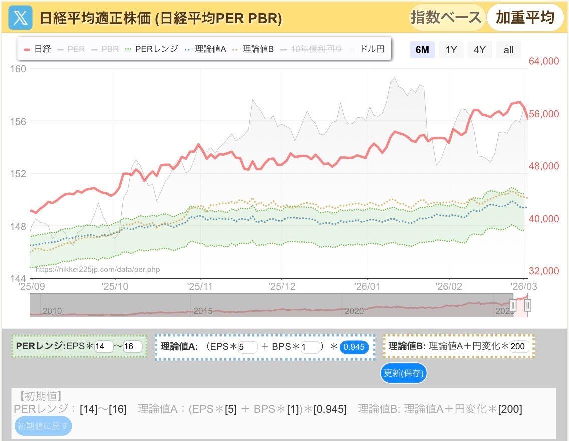 投稿の添付画像