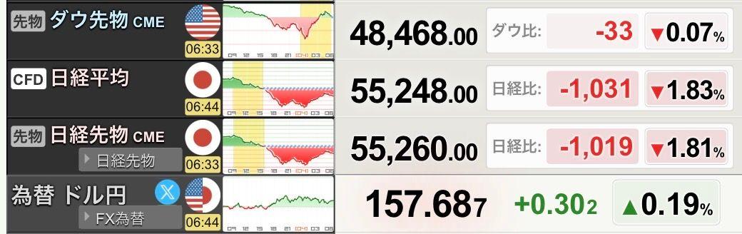 投稿の添付画像