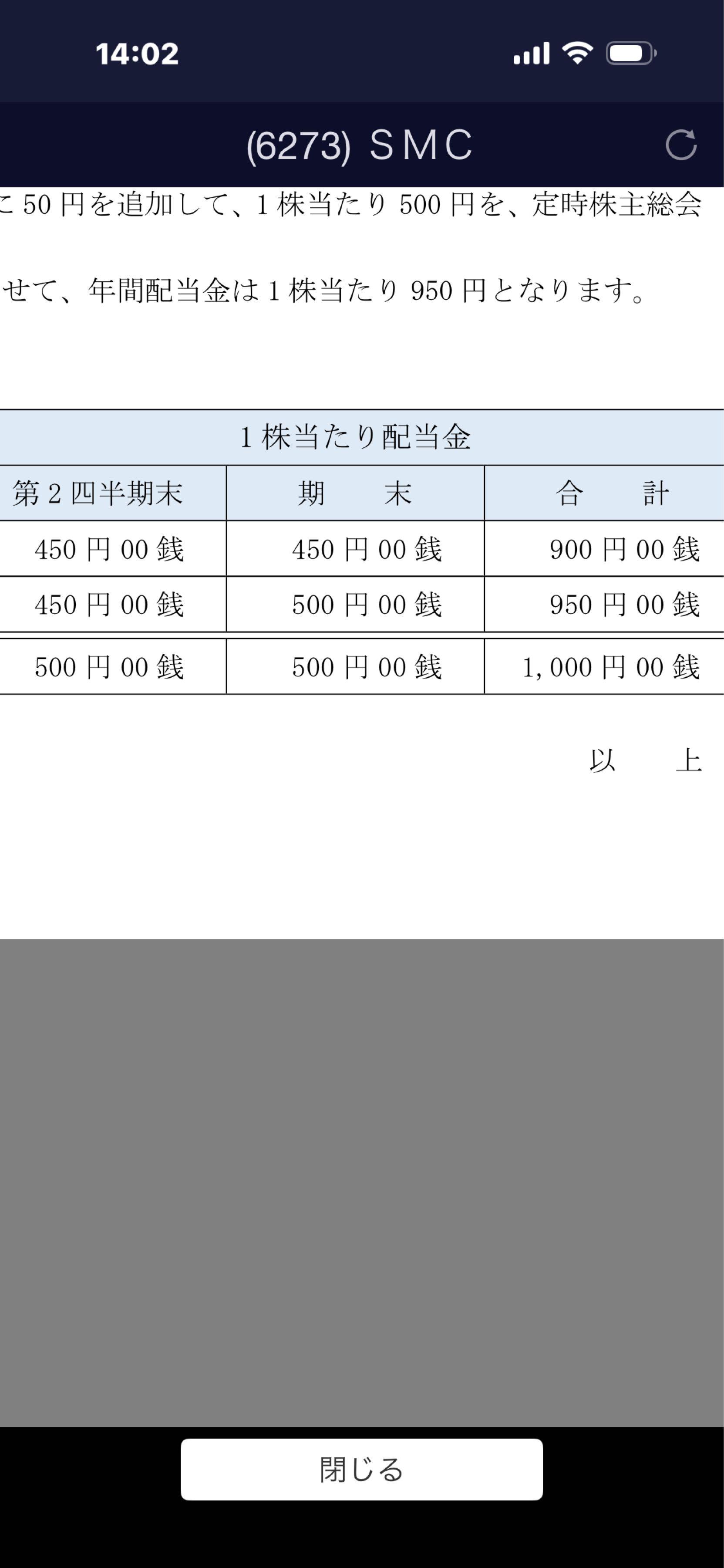 投稿の添付画像