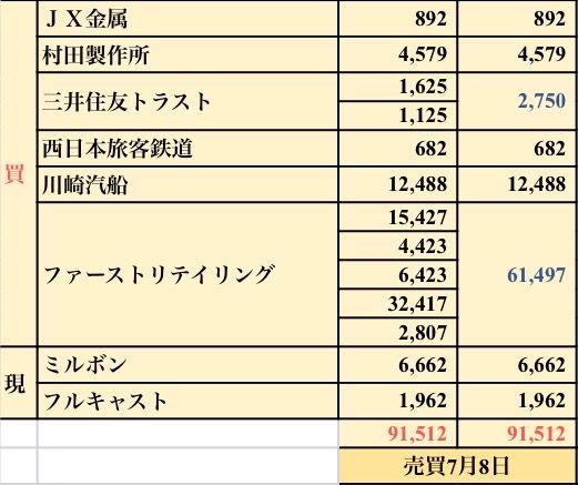 投稿の添付画像