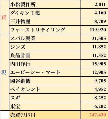 投稿の添付画像