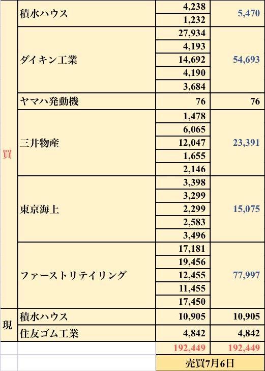投稿の添付画像