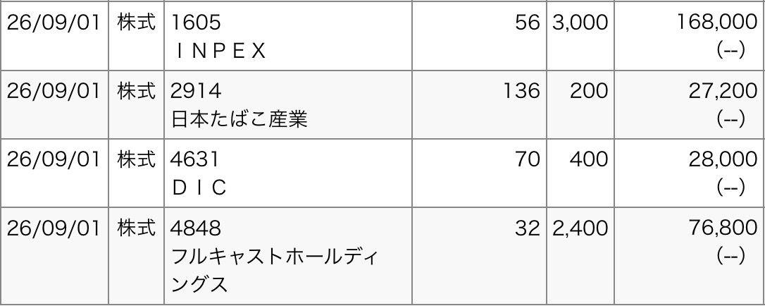 投稿の添付画像