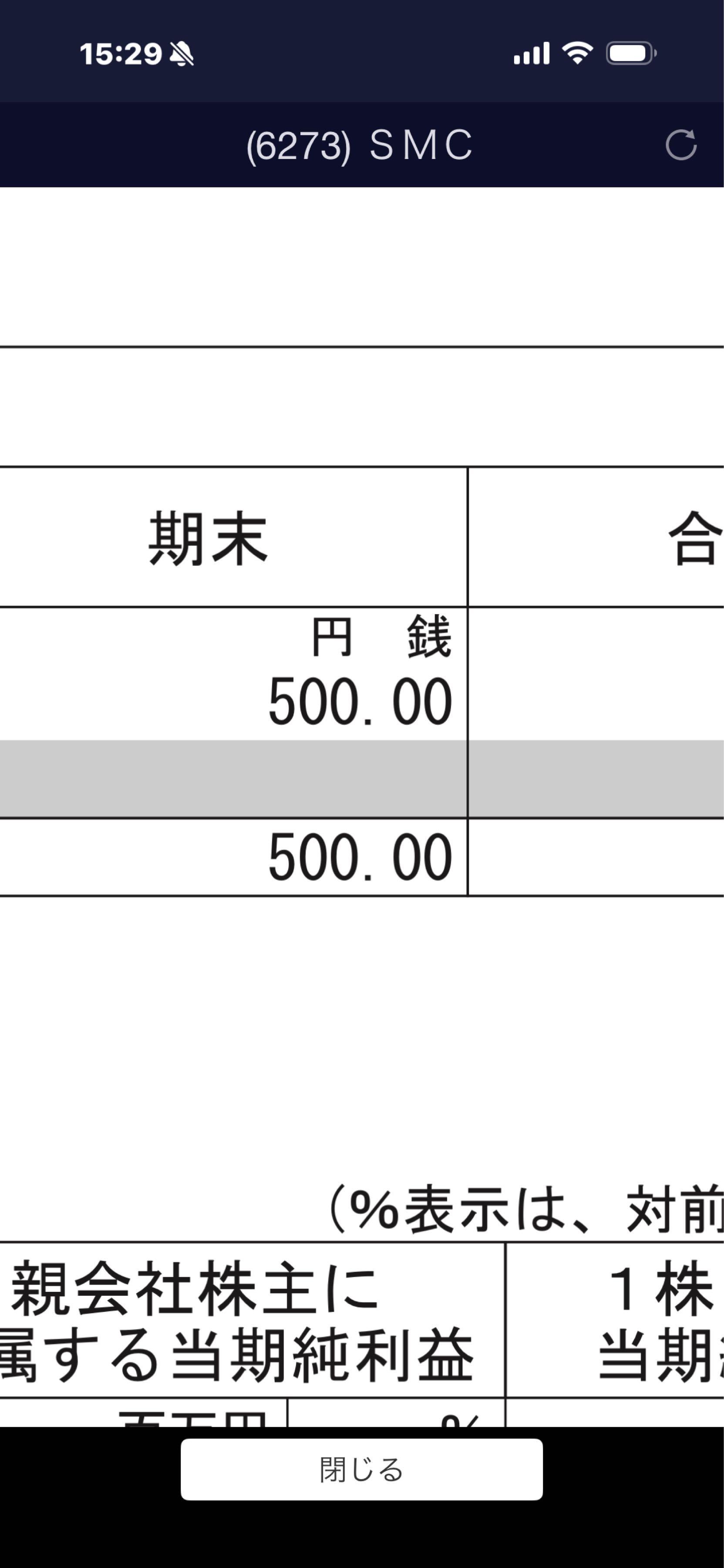 投稿の添付画像