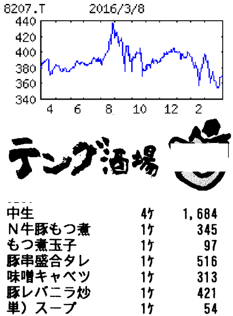 投稿の添付画像