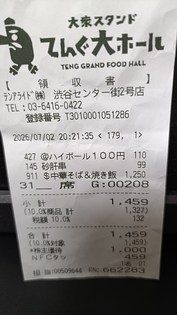 投稿の添付画像