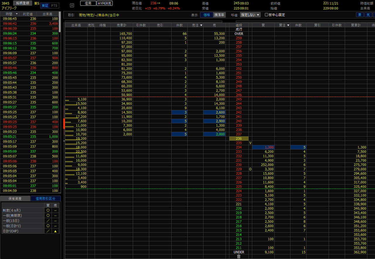 投稿の添付画像