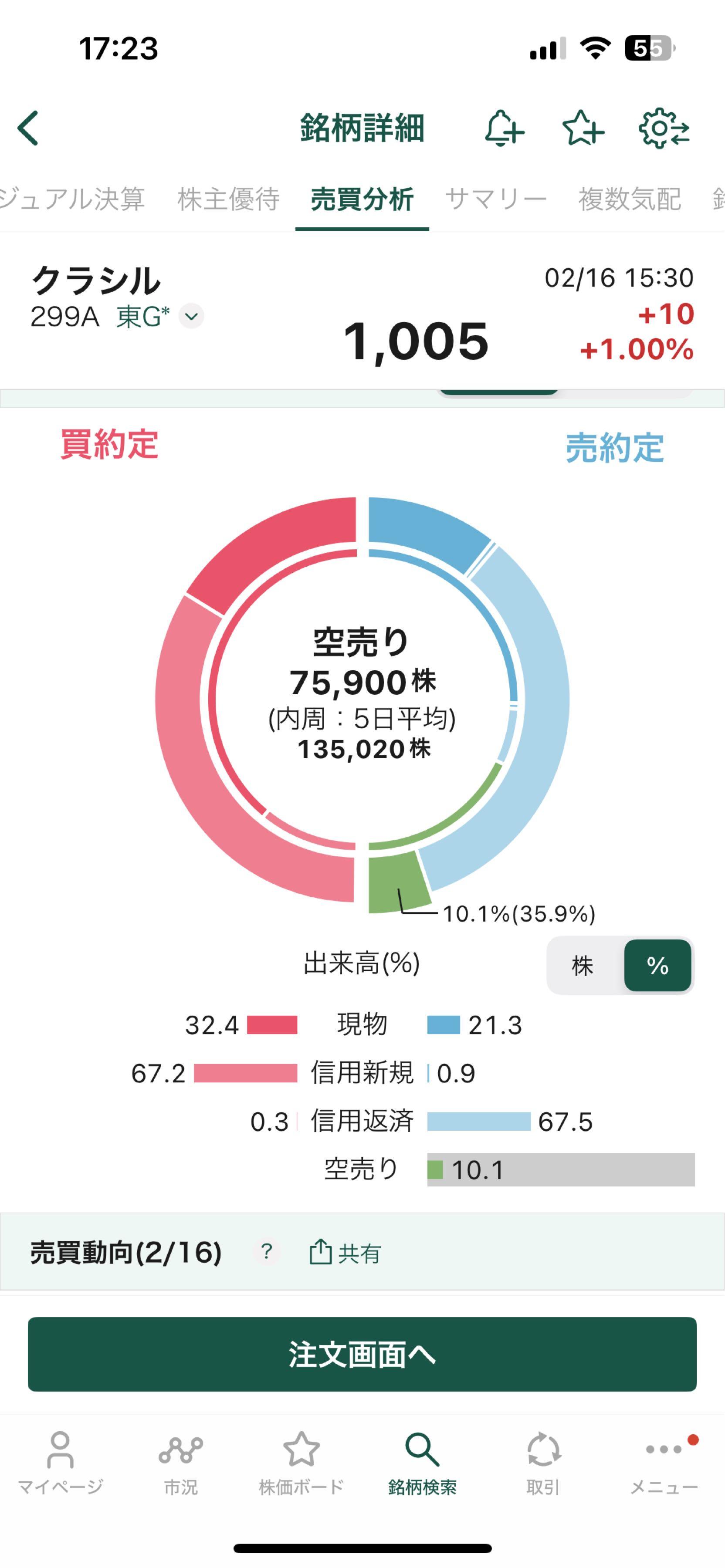 投稿の添付画像