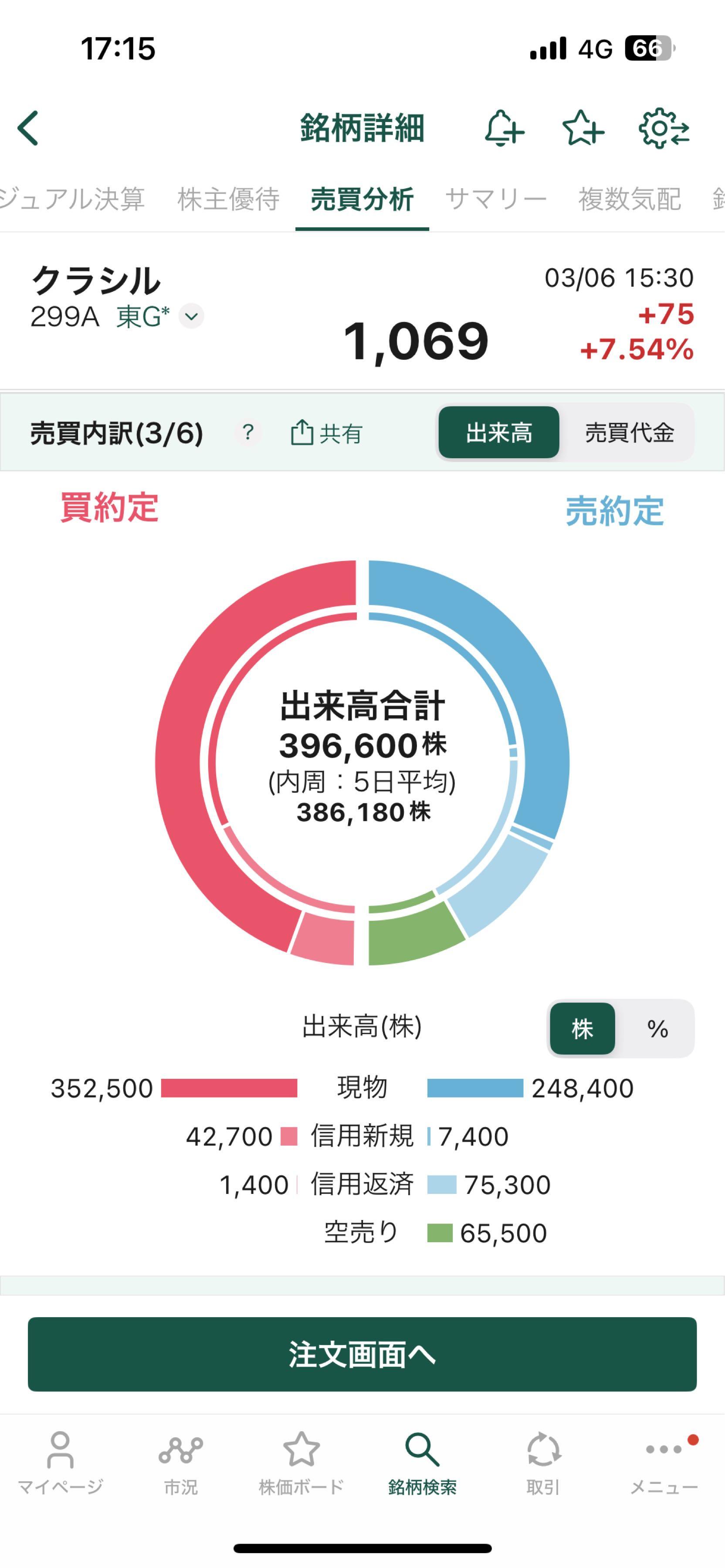 投稿の添付画像