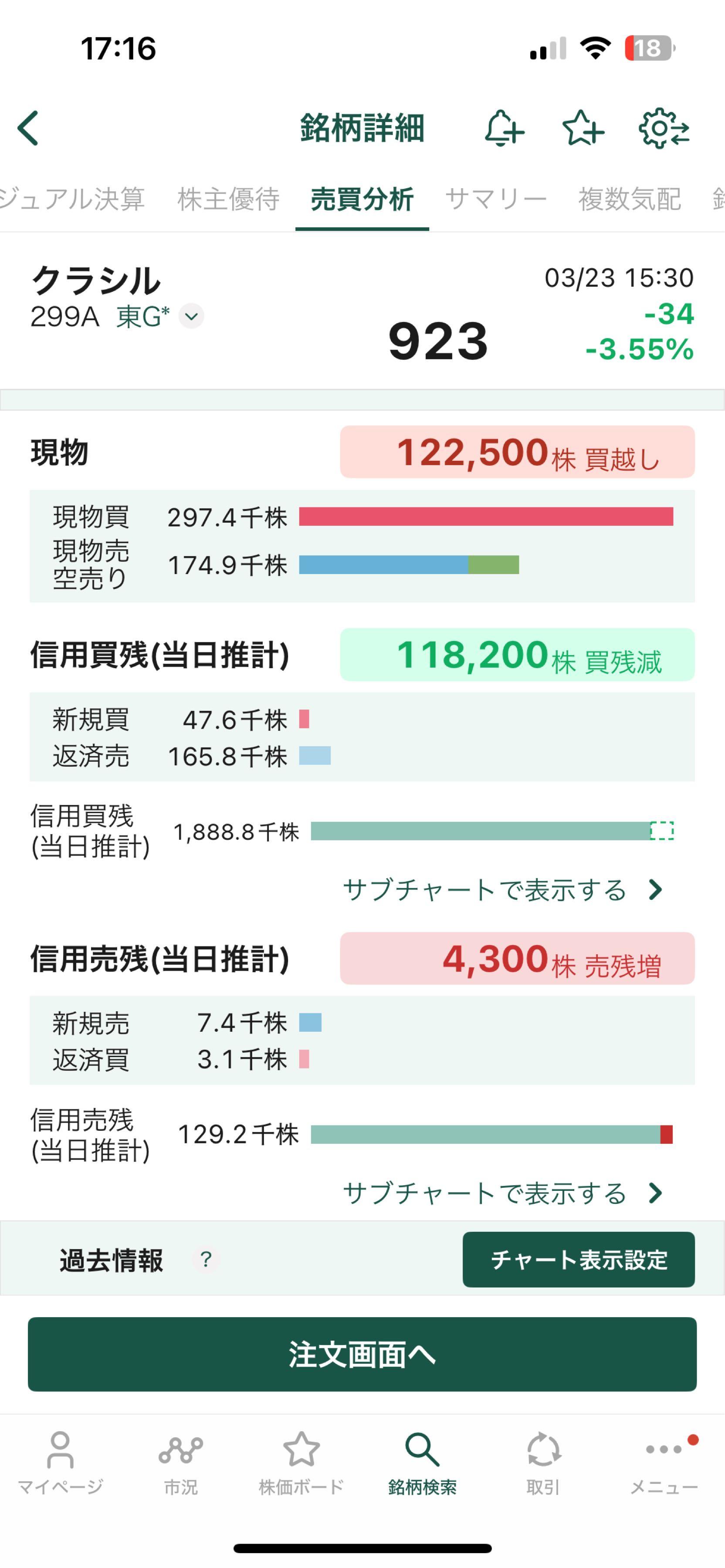 投稿の添付画像