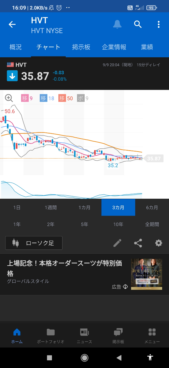 投稿の添付画像