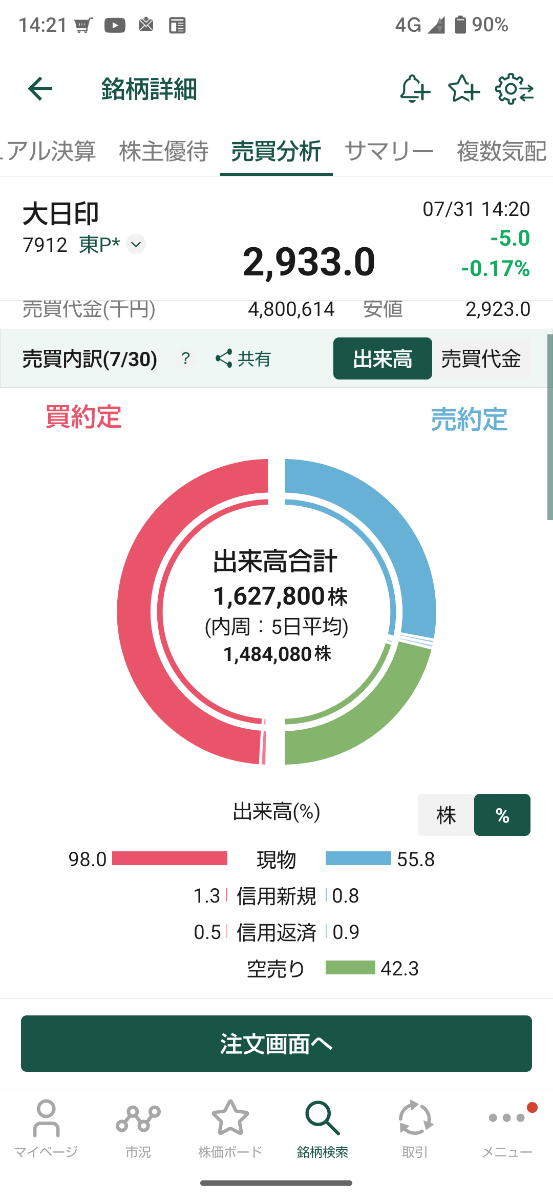 投稿の添付画像