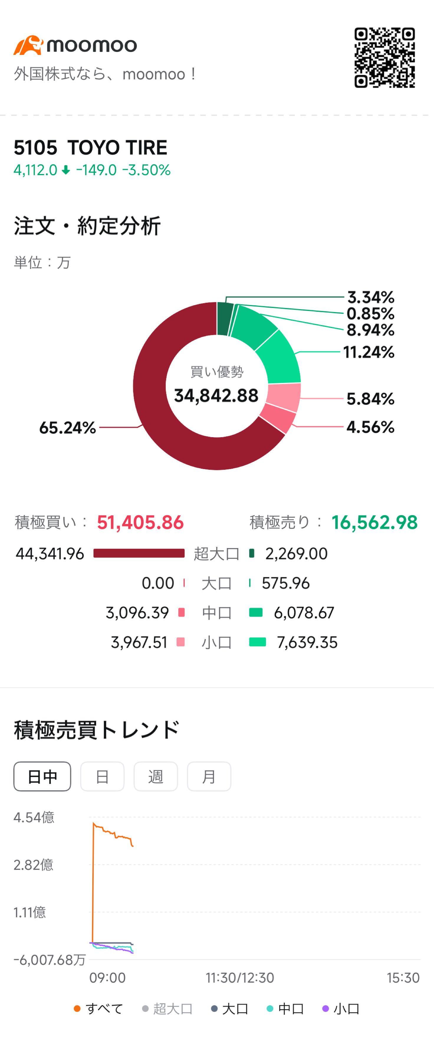投稿の添付画像