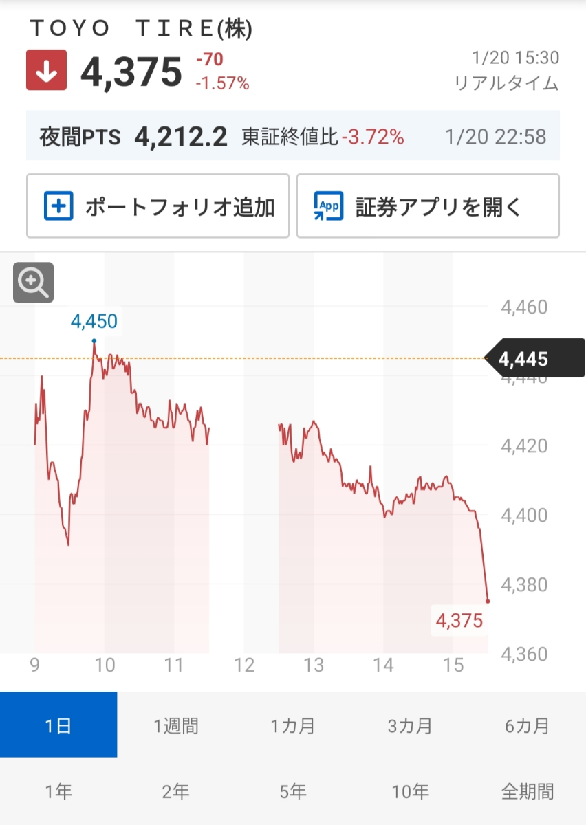 投稿の添付画像