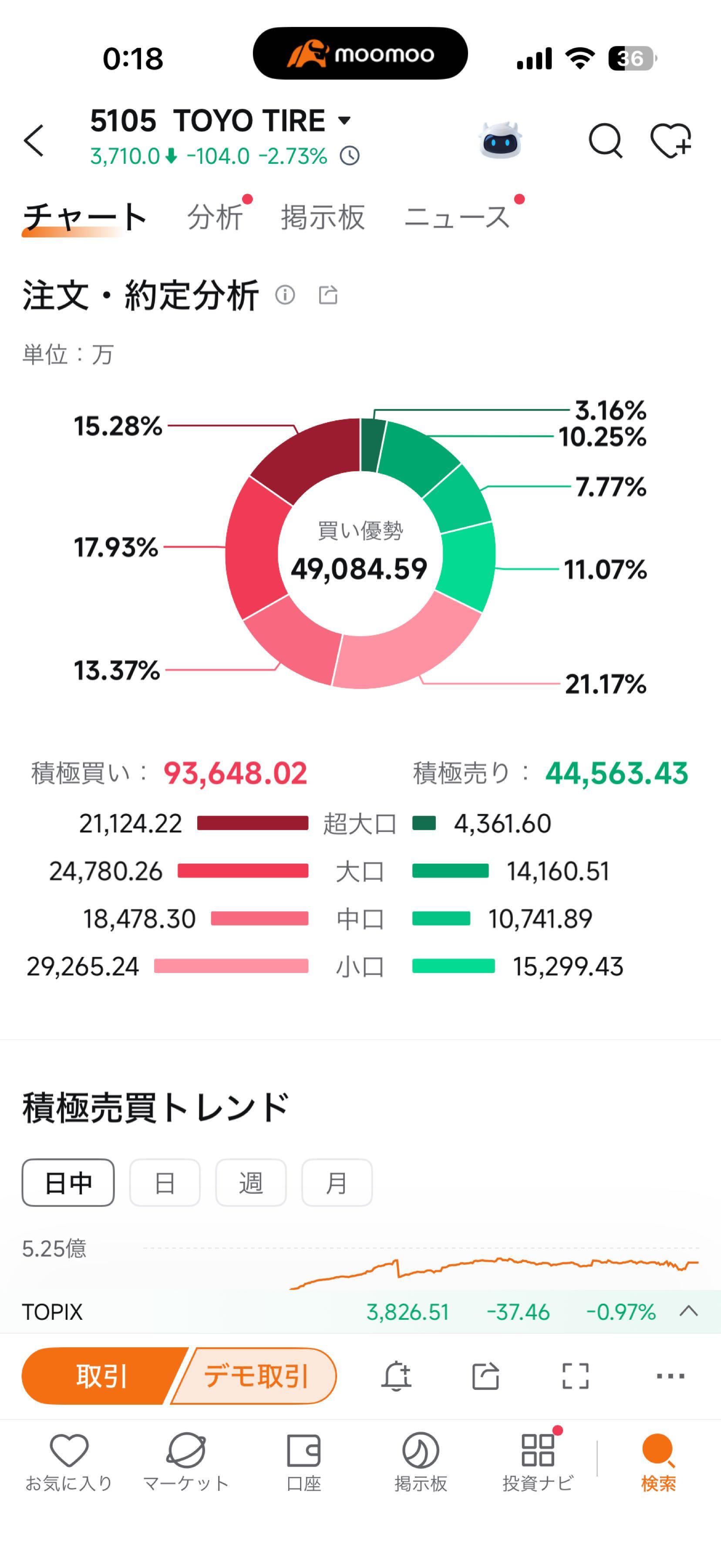 投稿の添付画像