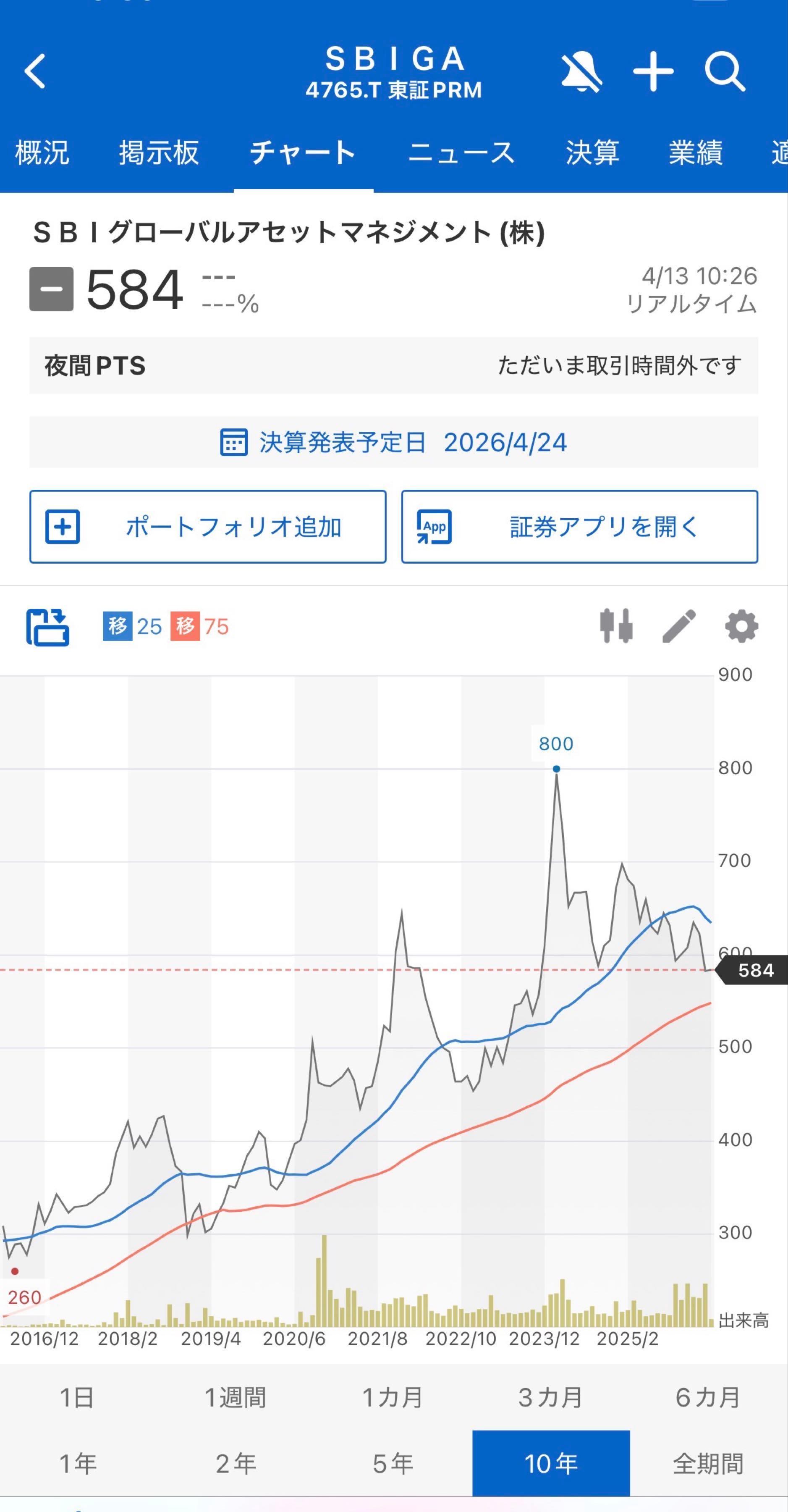 投稿の添付画像