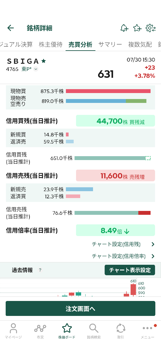 投稿の添付画像