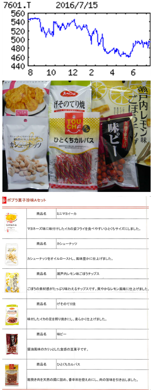 投稿の添付画像