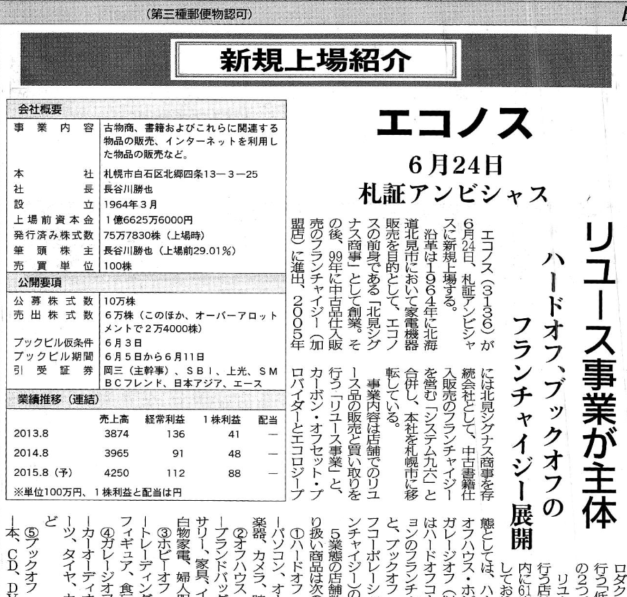 投稿の添付画像