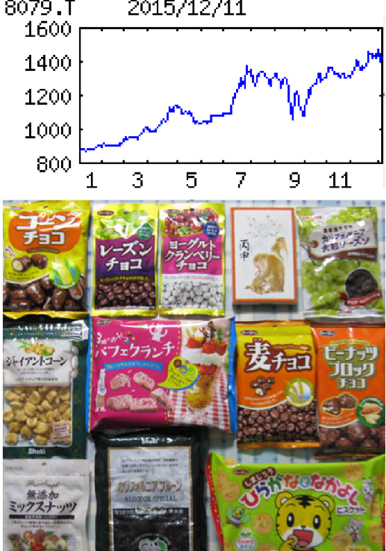投稿の添付画像