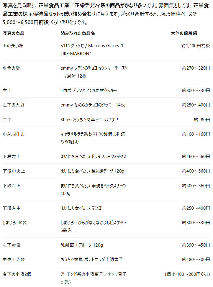 投稿の添付画像