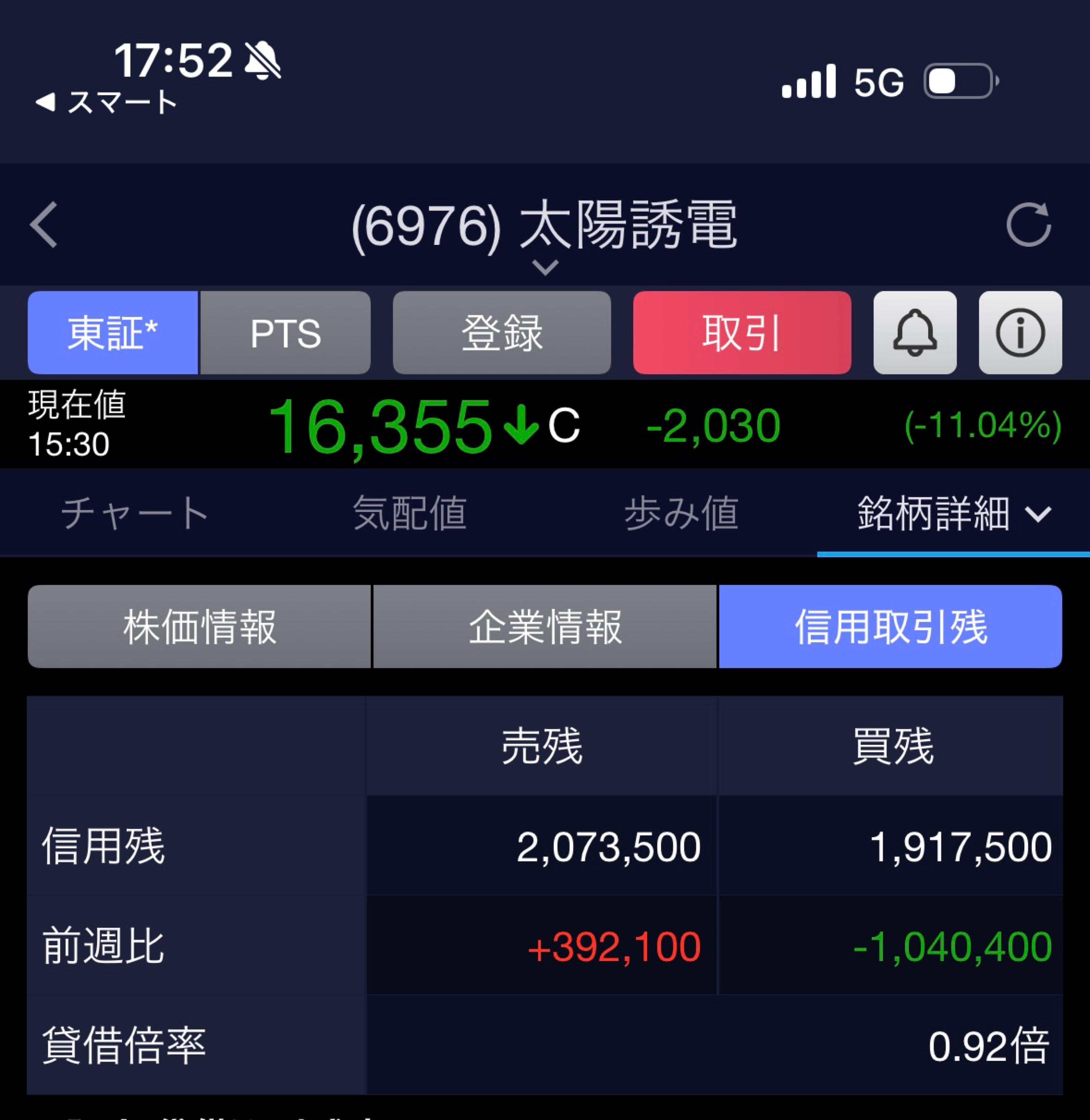 投稿の添付画像