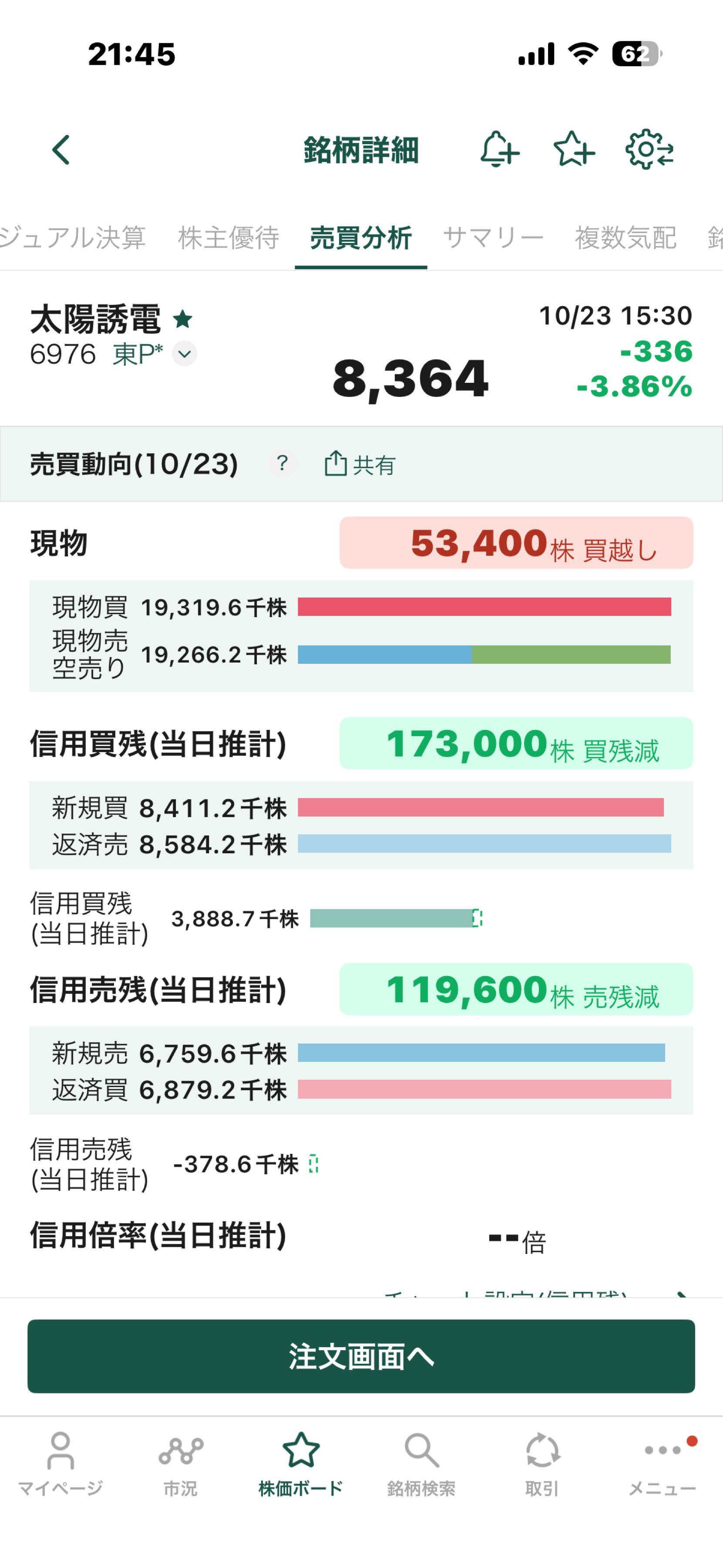 投稿の添付画像