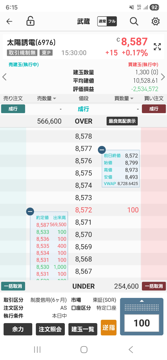 投稿の添付画像