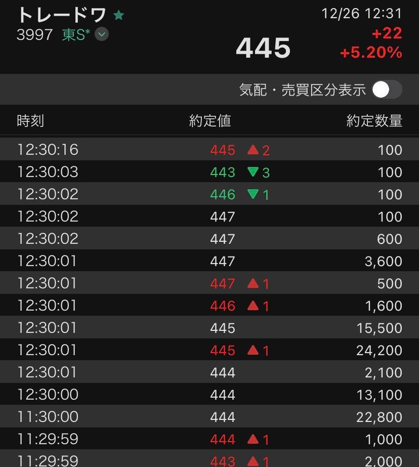 投稿の添付画像